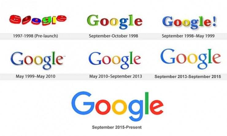 20個你可能不知道的Google真相 